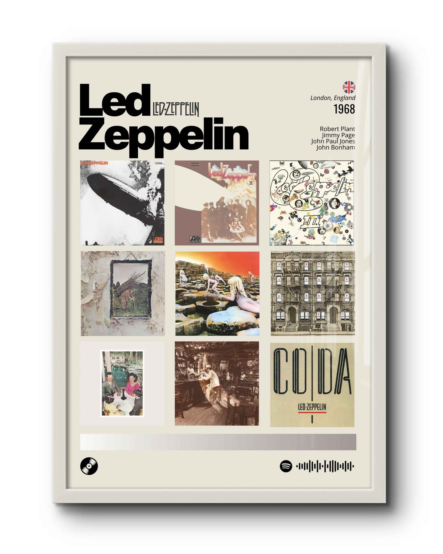 Quadro: Led Zeppelin / Discografia (1968)