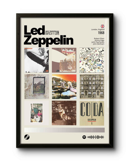 Quadro: Led Zeppelin / Discografia (1968)