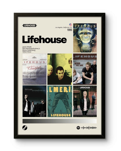 Quadro: Lifehouse / Discografia (1995)