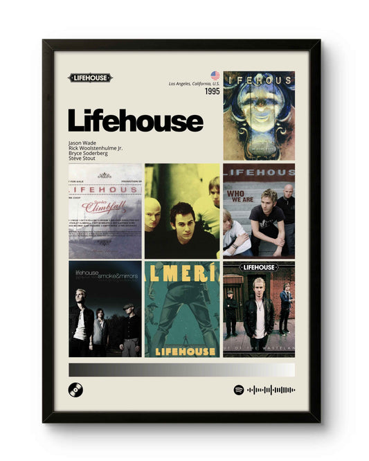 Quadro: Lifehouse / Discografia (1995)