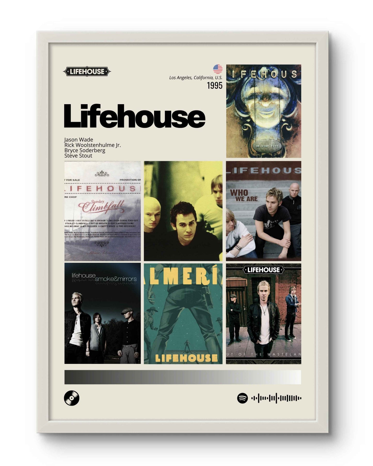 Quadro: Lifehouse / Discografia (1995)