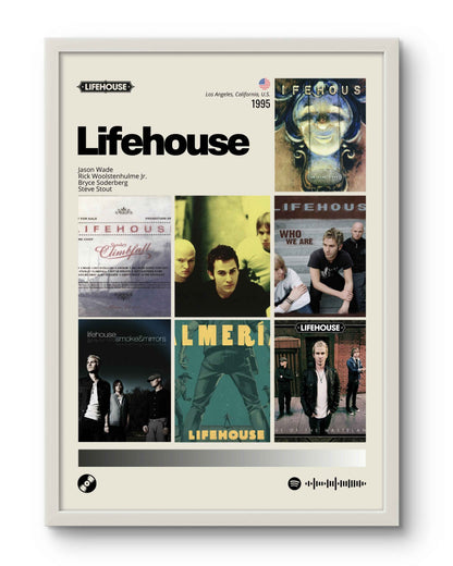 Quadro: Lifehouse / Discografia (1995)