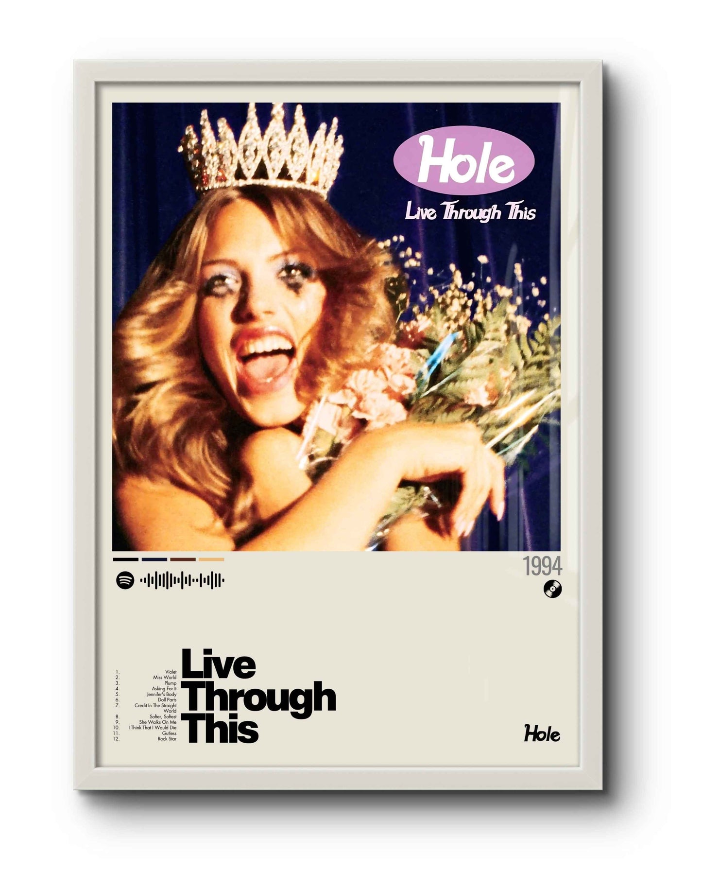 Quadro: Live Through This (1994) by Hole