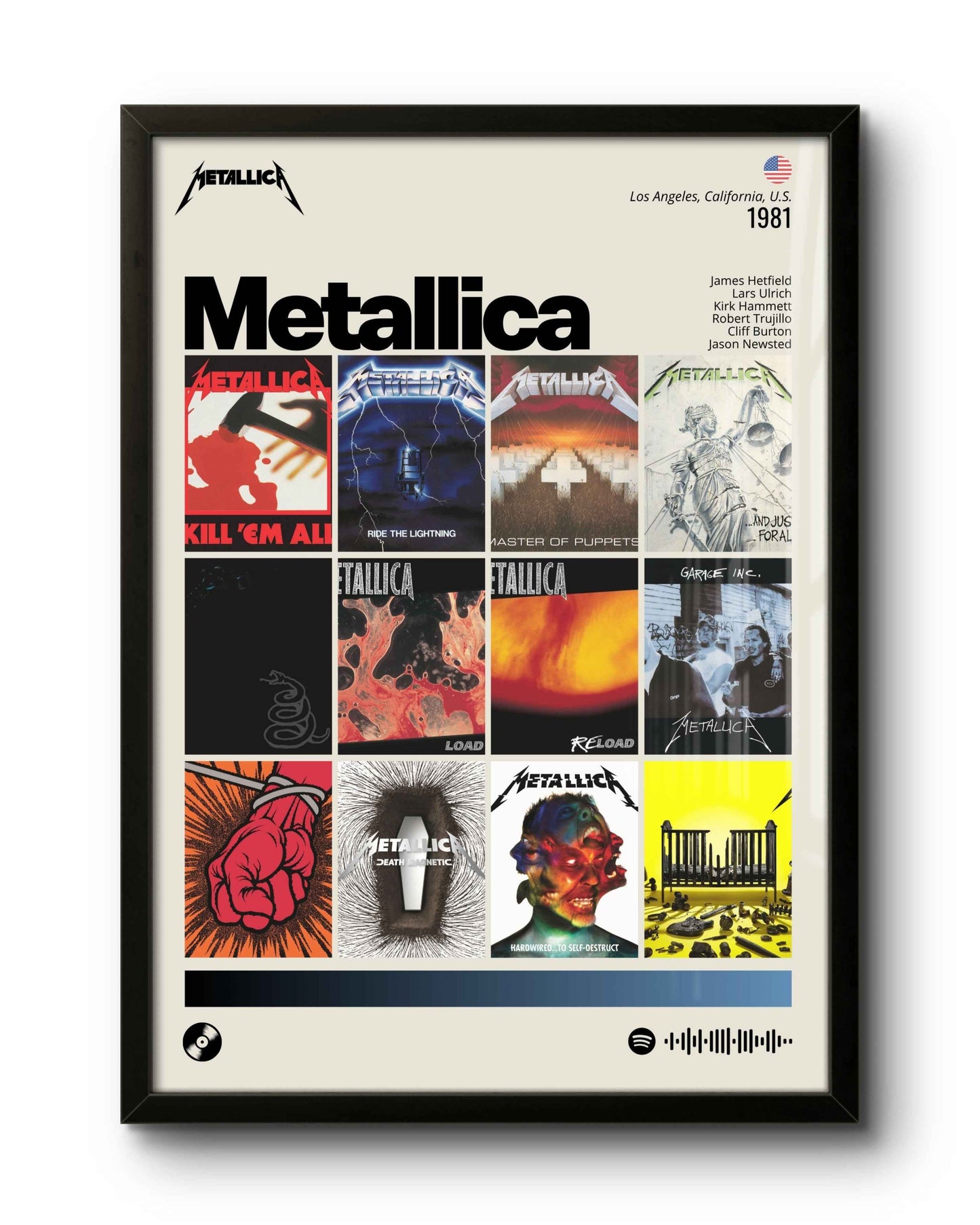 Quadro: Metallica / Discografia (1981)