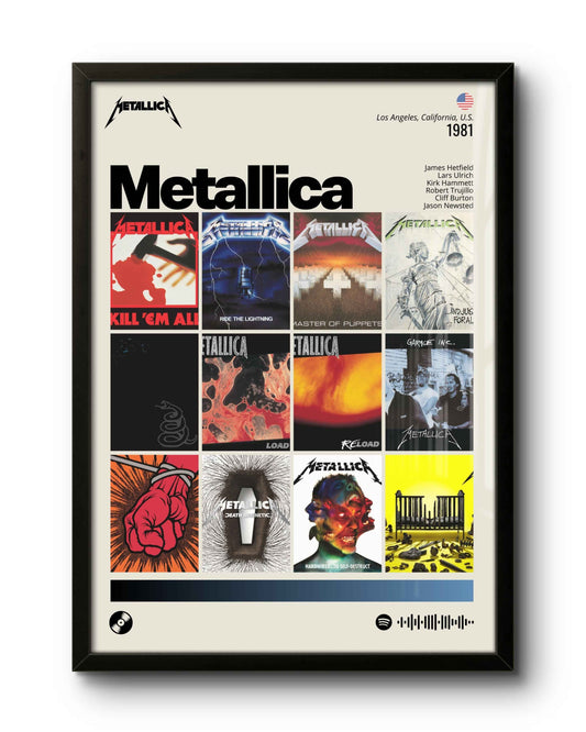 Quadro: Metallica / Discografia (1981)