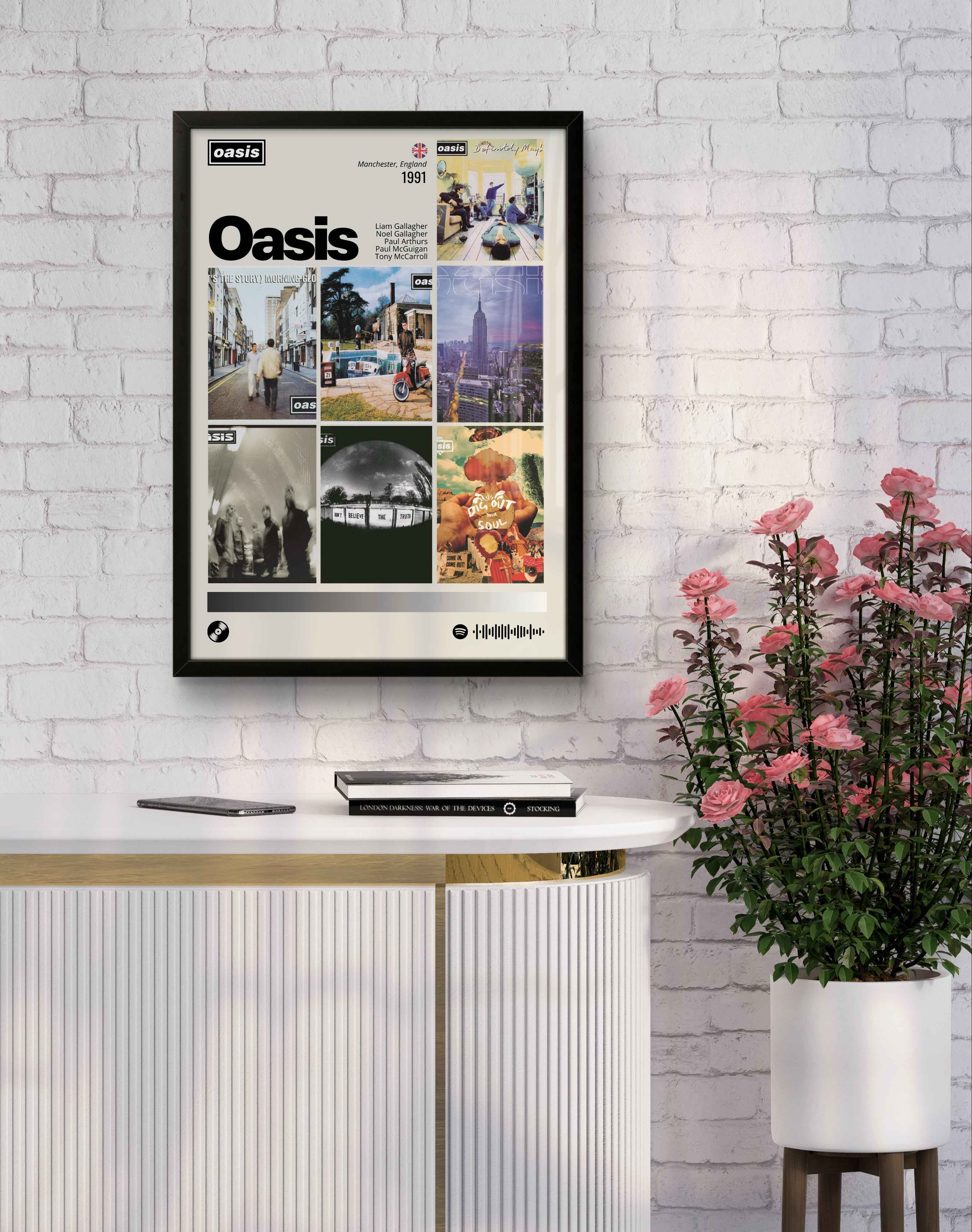 Quadro: Oasis / Discografia (1991)