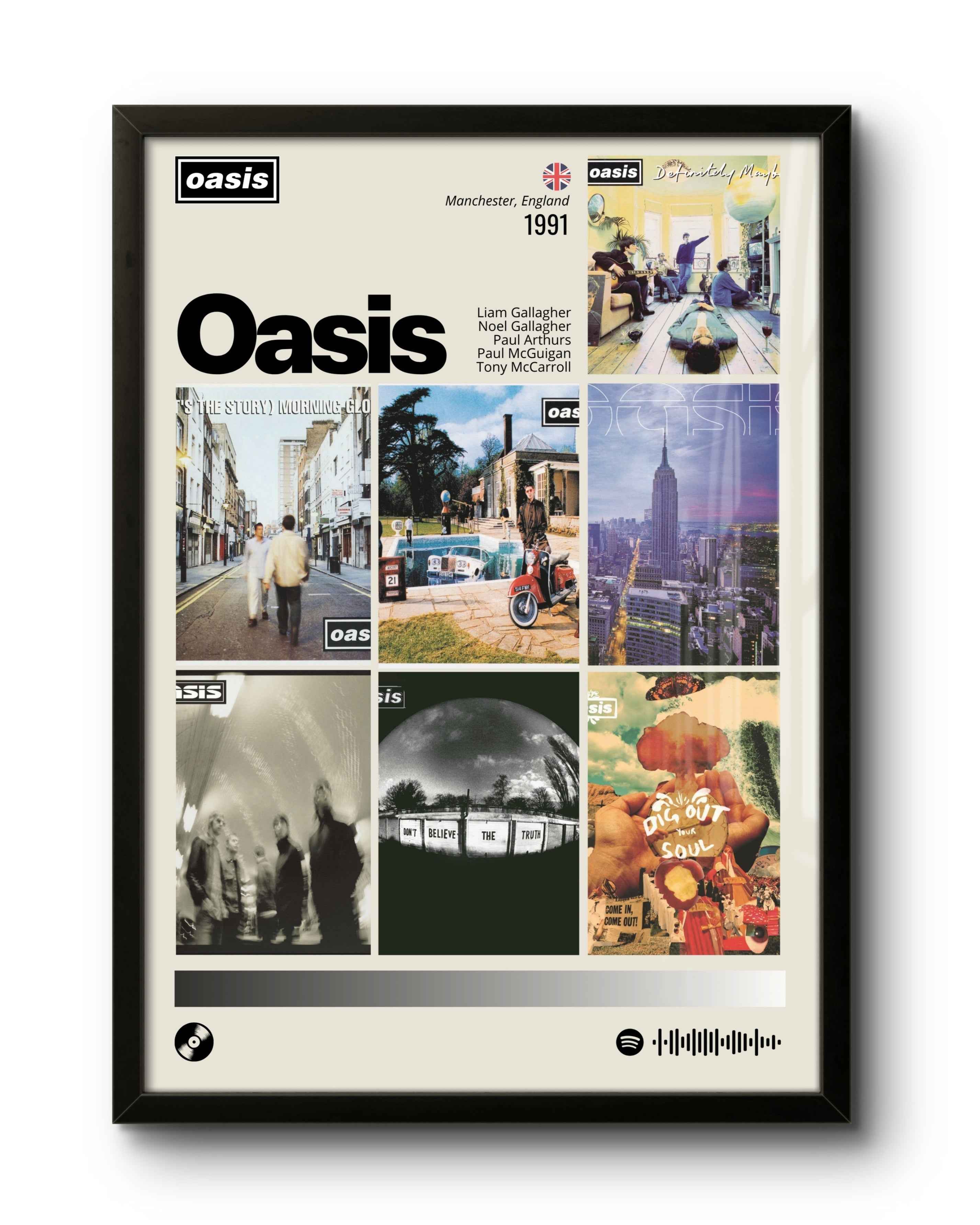 Quadro: Oasis / Discografia (1991)