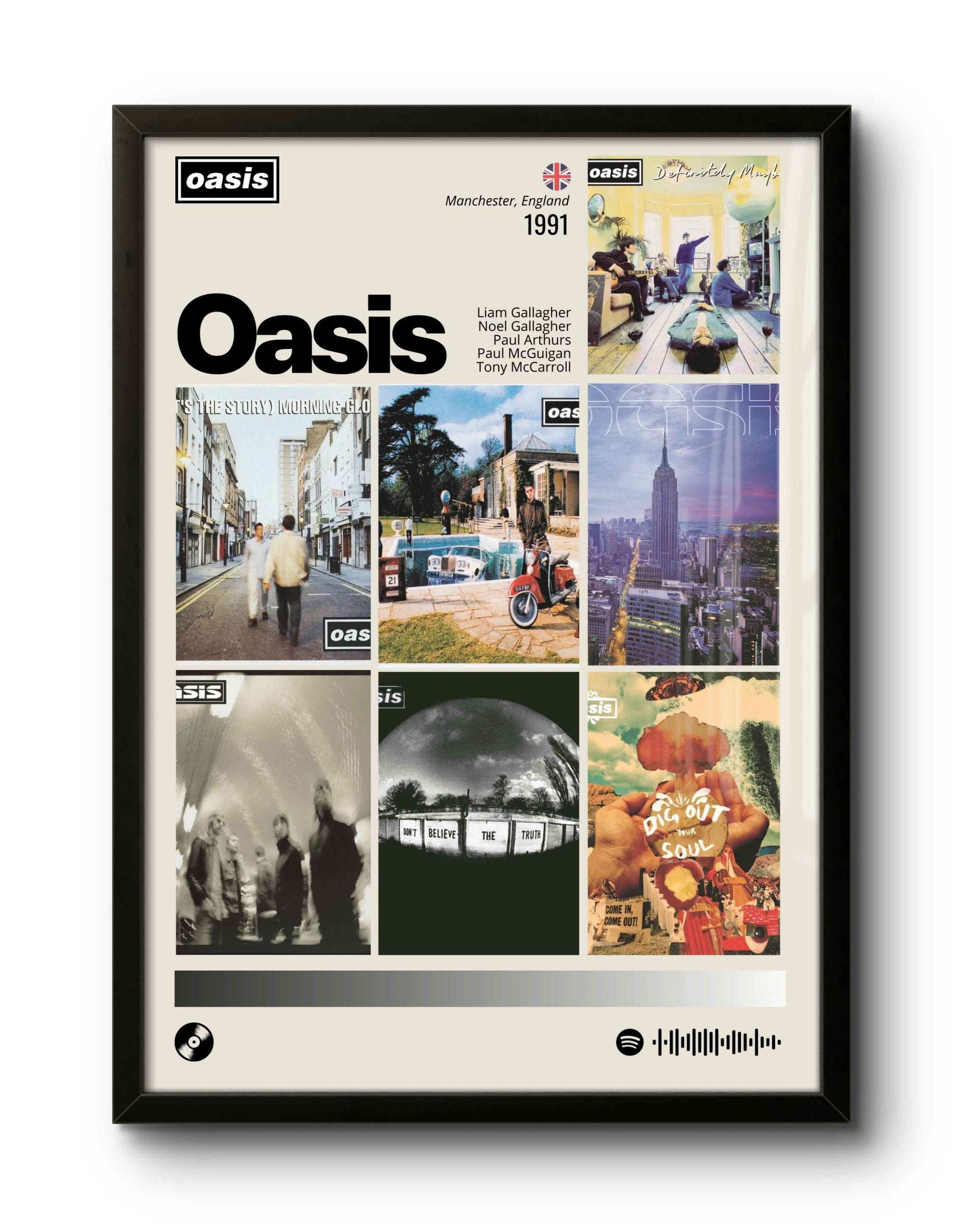 Quadro: Oasis / Discografia (1991)