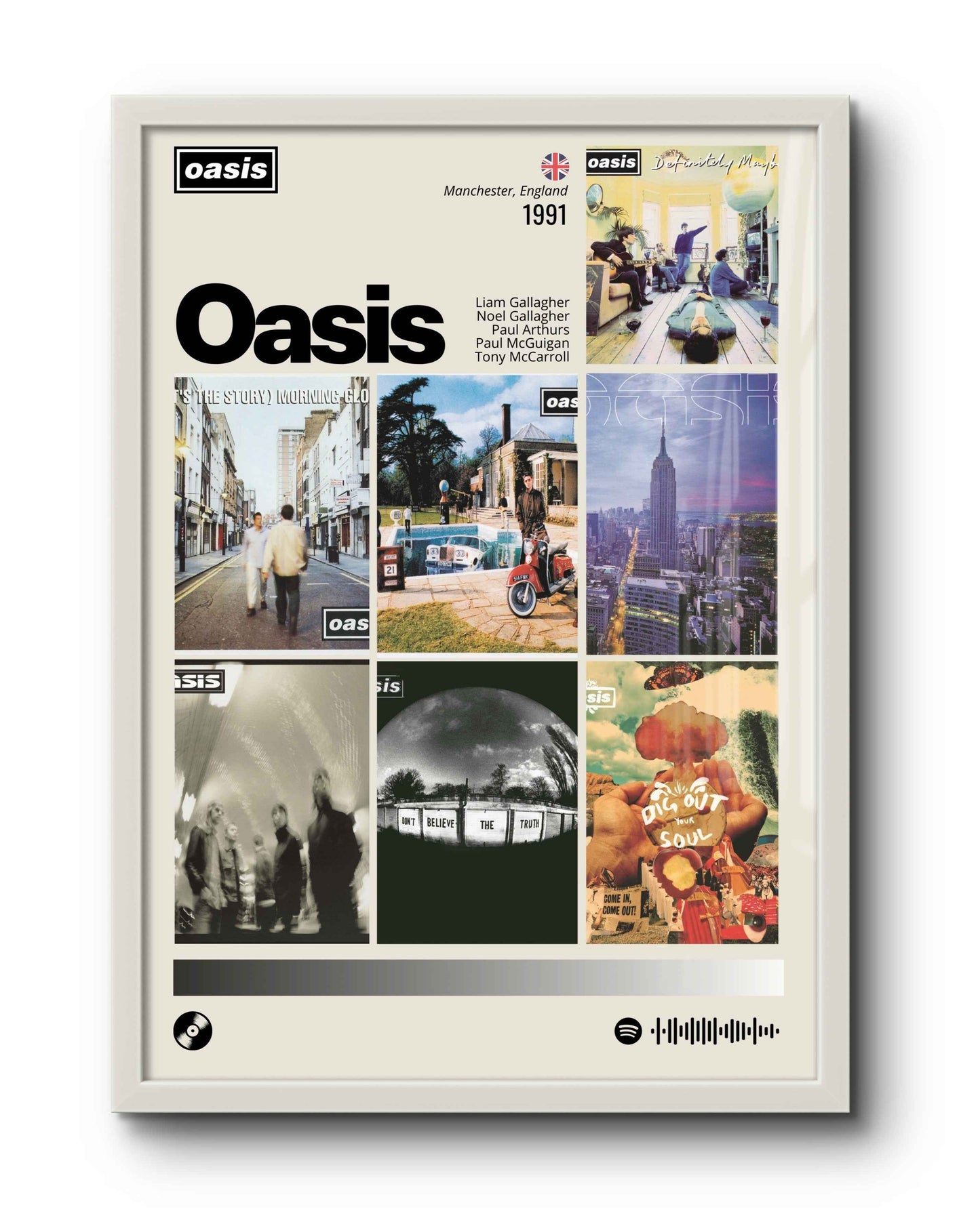Quadro: Oasis / Discografia (1991)