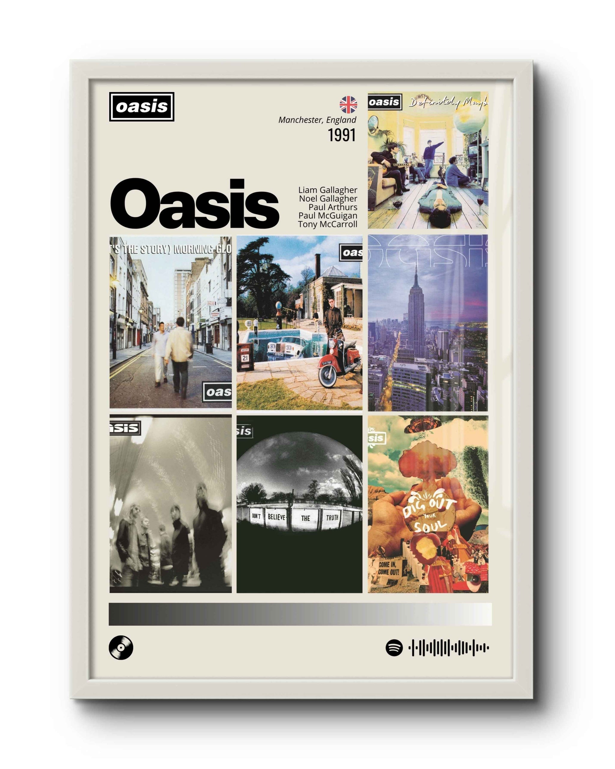 Quadro: Oasis / Discografia (1991)
