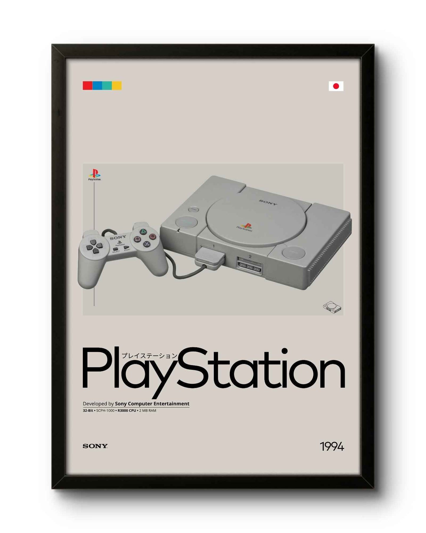 Quadro: PlayStation (PS1) by Sony (1994) / Consoles