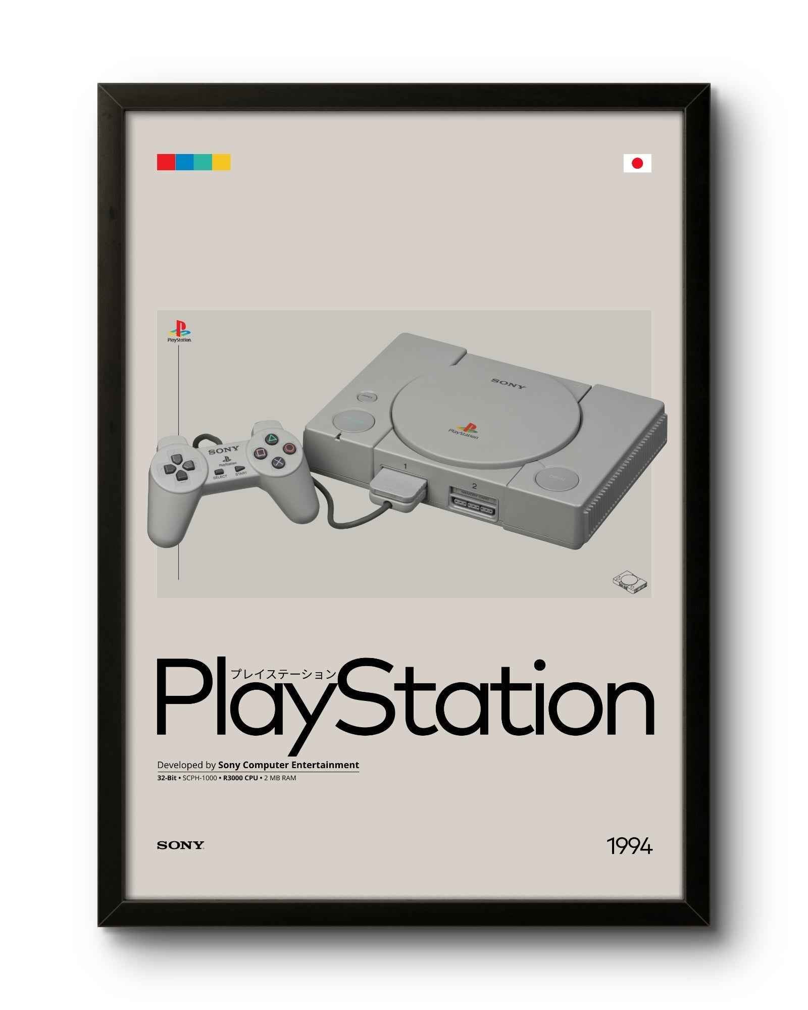 Quadro: PlayStation (PS1) by Sony (1994) / Consoles