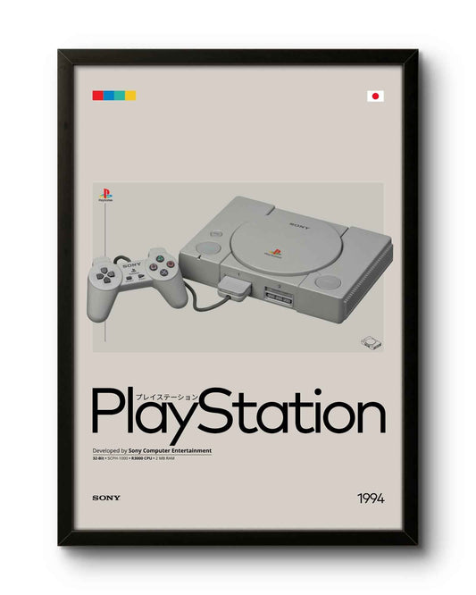 Quadro: PlayStation (PS1) by Sony (1994) / Consoles