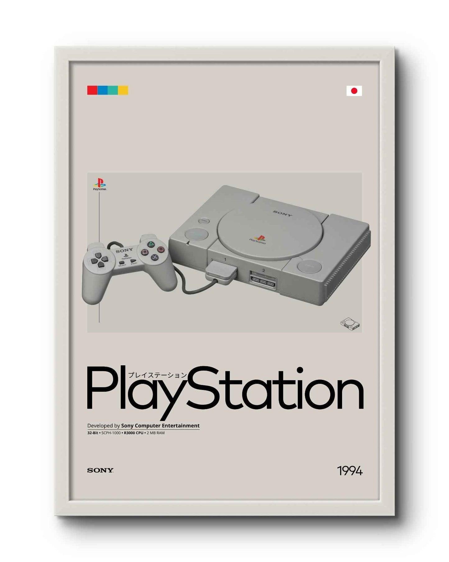 Quadro: PlayStation (PS1) by Sony (1994) / Consoles