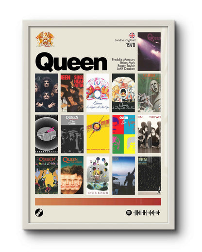 Quadro: Queen / Discografia (1970)