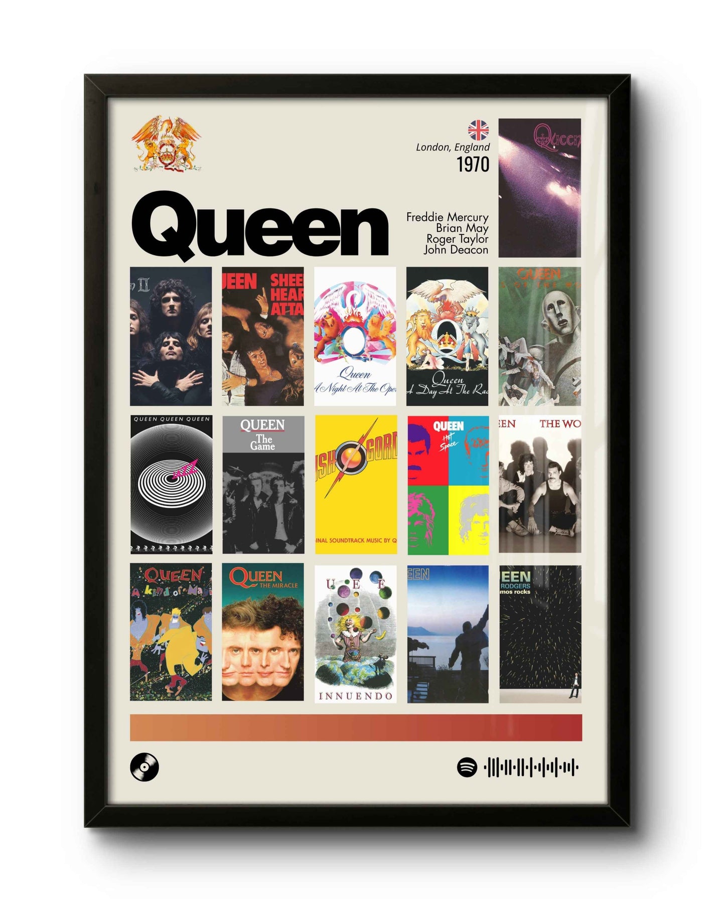 Quadro: Queen / Discografia (1970)