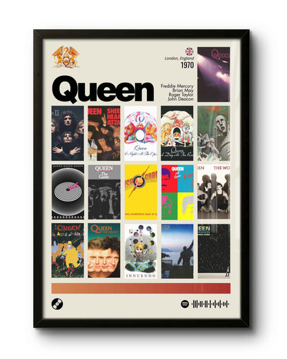 Quadro: Queen / Discografia (1970)