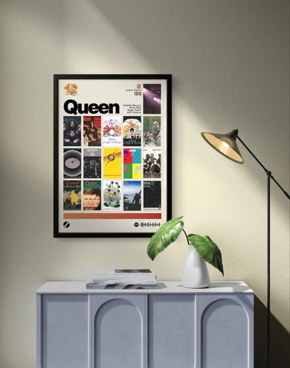 Quadro: Queen / Discografia (1970)