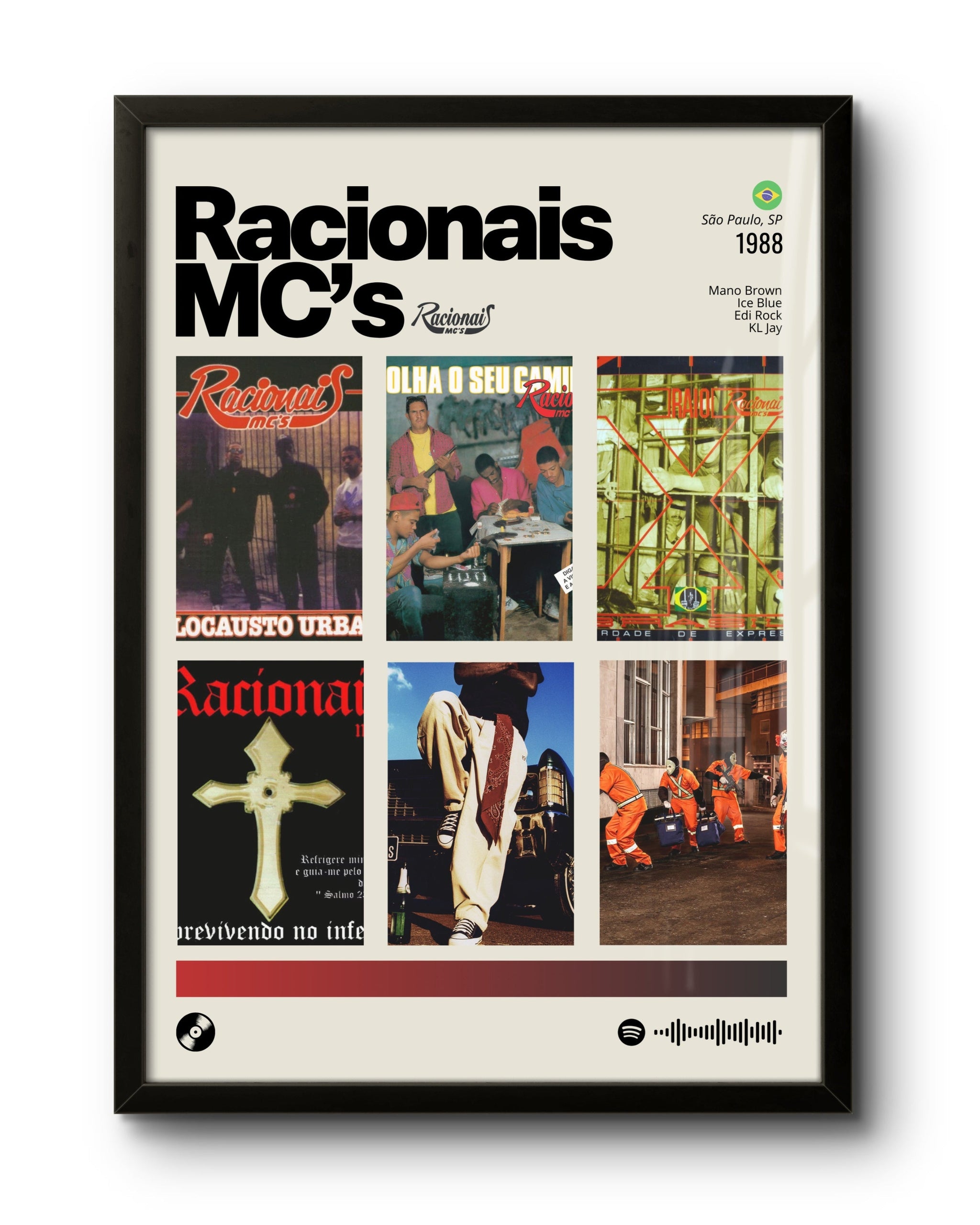 Quadro: Racionais MC's / Discografia (1988) - Quadraê