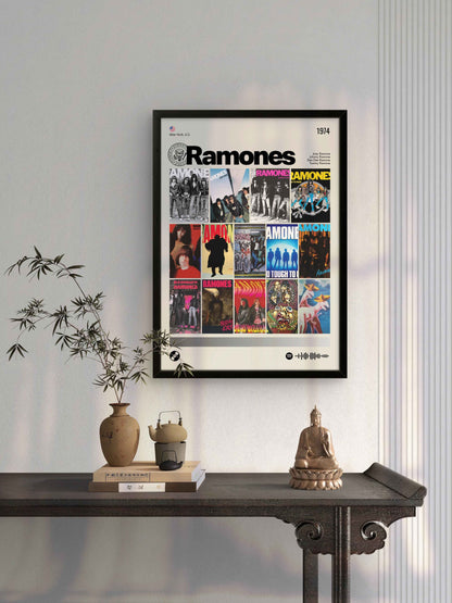 Quadro: Ramones / Discografia (1974)