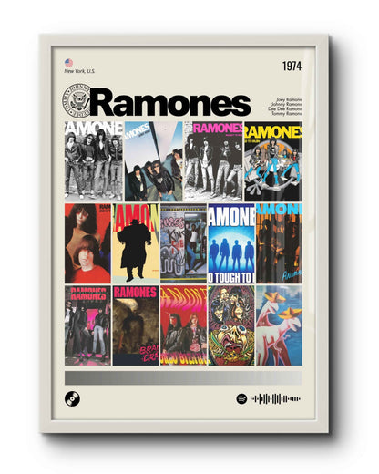 Quadro: Ramones / Discografia (1974)