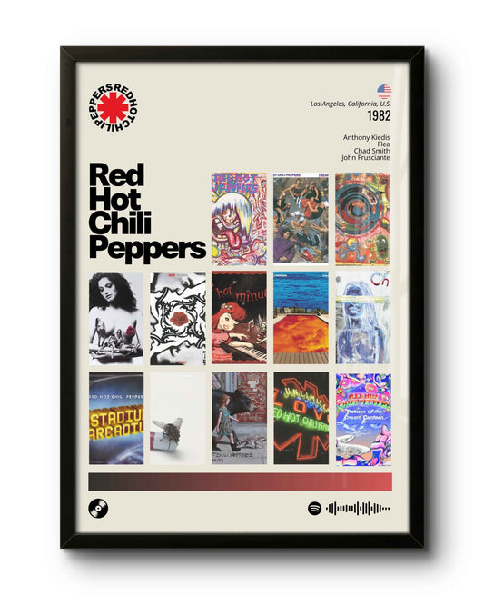 Quadro: Red Hot Chili Peppers / Discografia (1982)