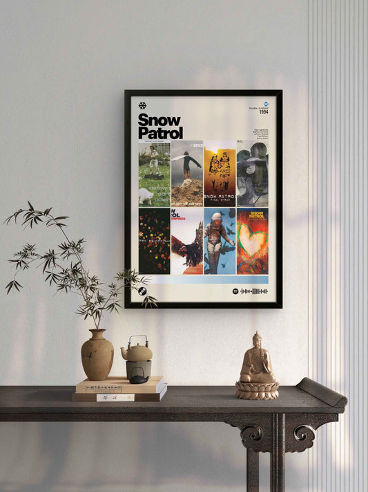 Quadro: Snow Patrol / Discografia (1994)