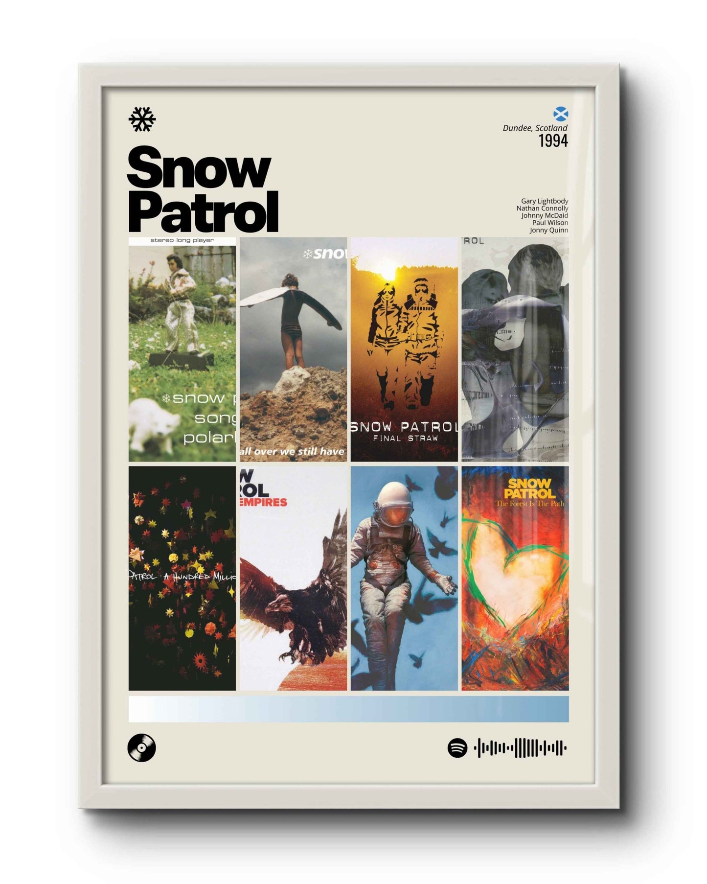 Quadro: Snow Patrol / Discografia (1994)