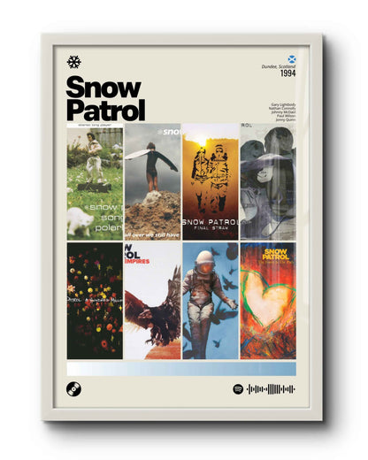 Quadro: Snow Patrol / Discografia (1994)