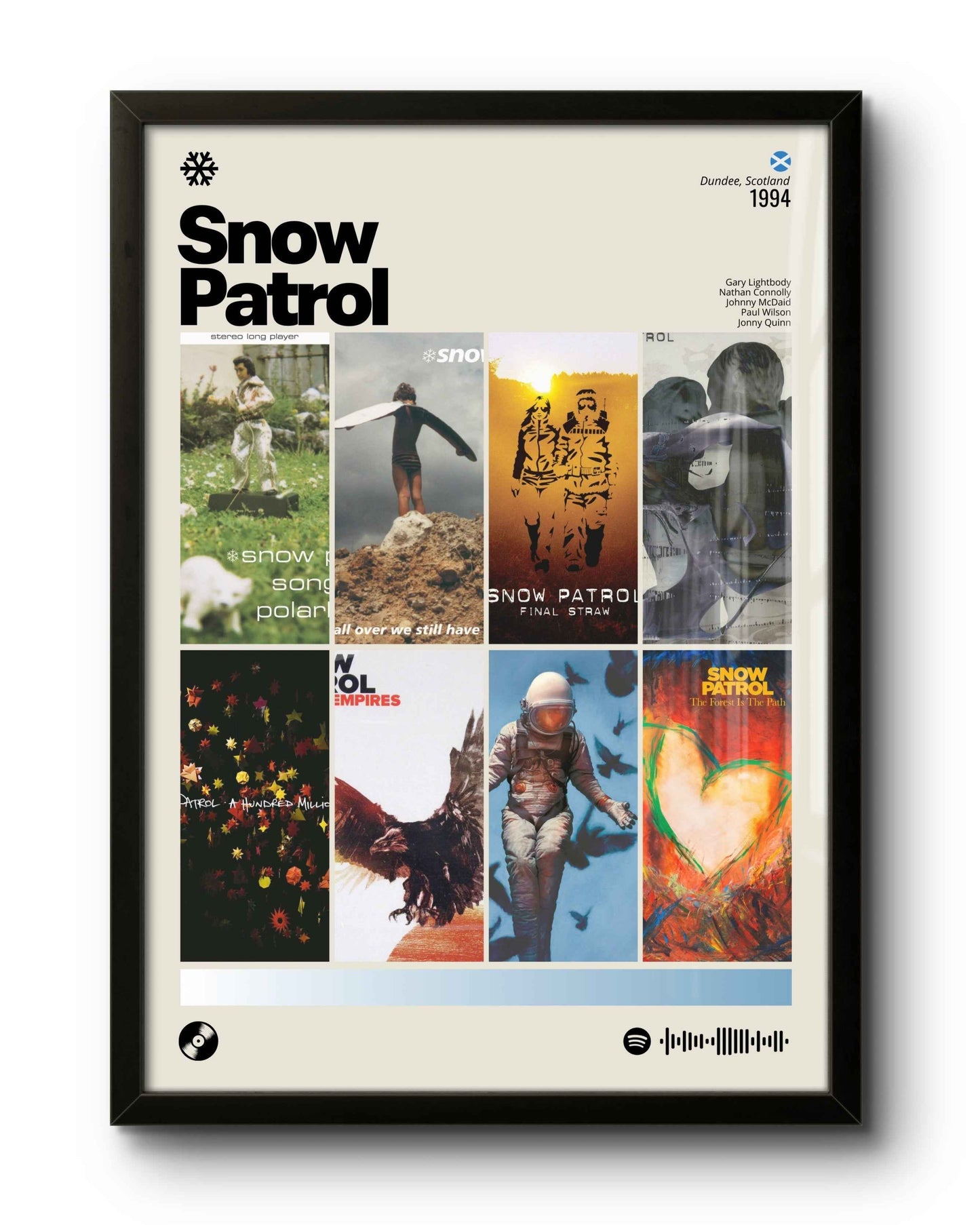 Quadro: Snow Patrol / Discografia (1994)