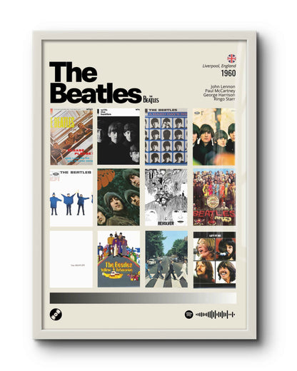 Quadro: The Beatles / Discografia (1960)