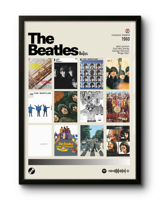 Quadro: The Beatles / Discografia (1960)