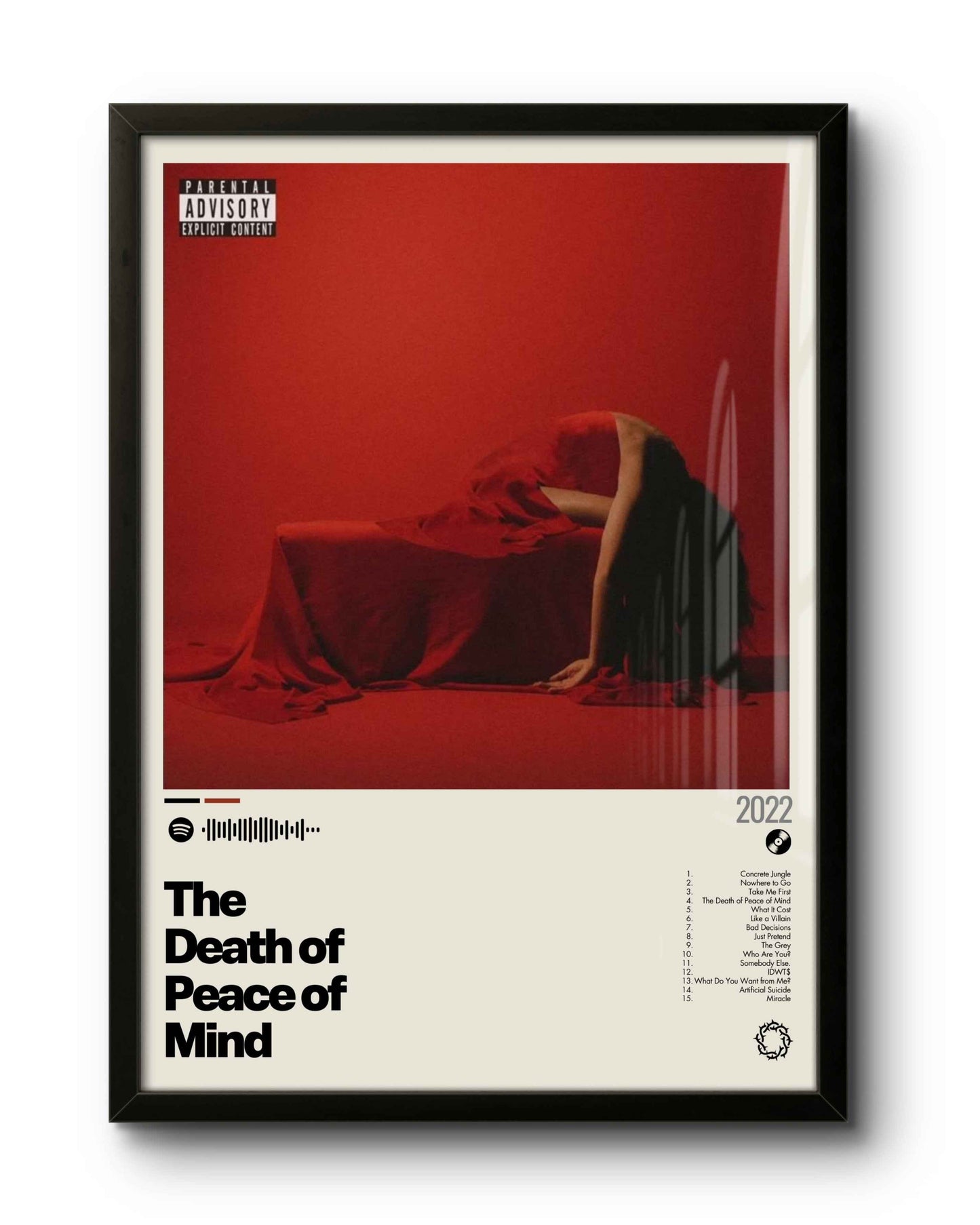 Quadro: The Death of Peace of Mind (2022) by Bad Omens