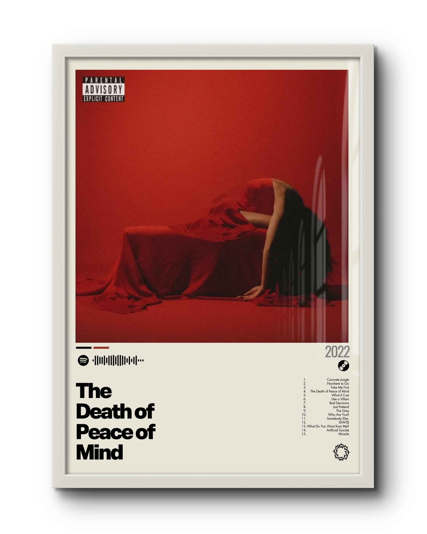 Quadro: The Death of Peace of Mind (2022) by Bad Omens