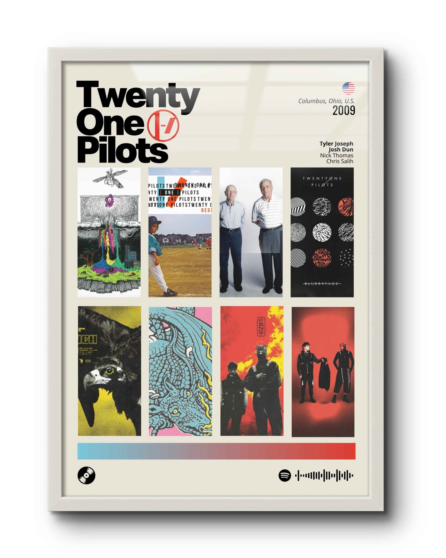 Quadro: Twenty One Pilots / Discografia (2009)