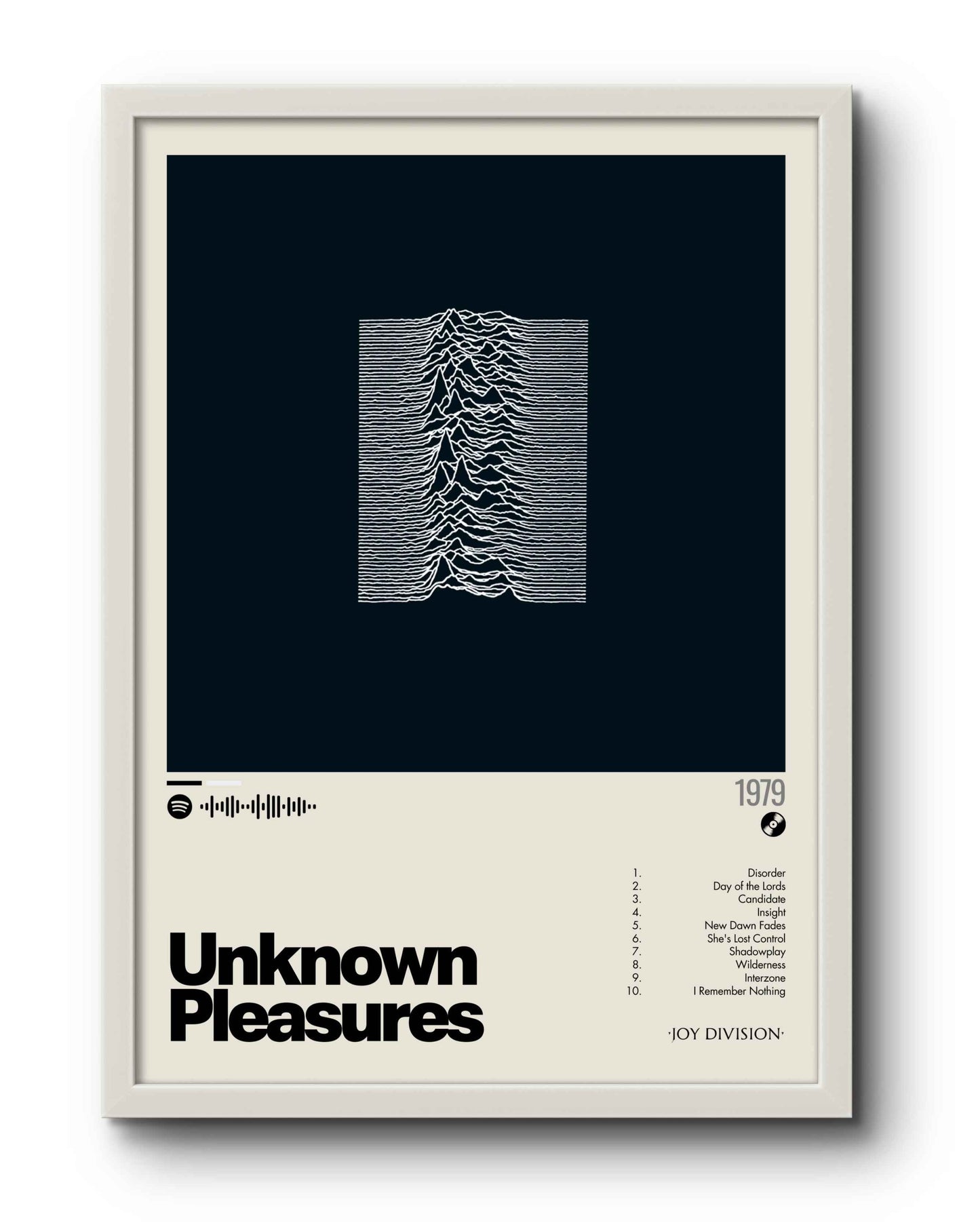 Quadro: Unknown Pleasures (1979) by Joy Division
