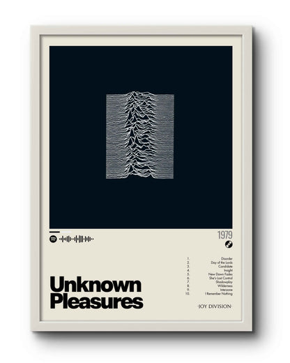 Quadro: Unknown Pleasures (1979) by Joy Division
