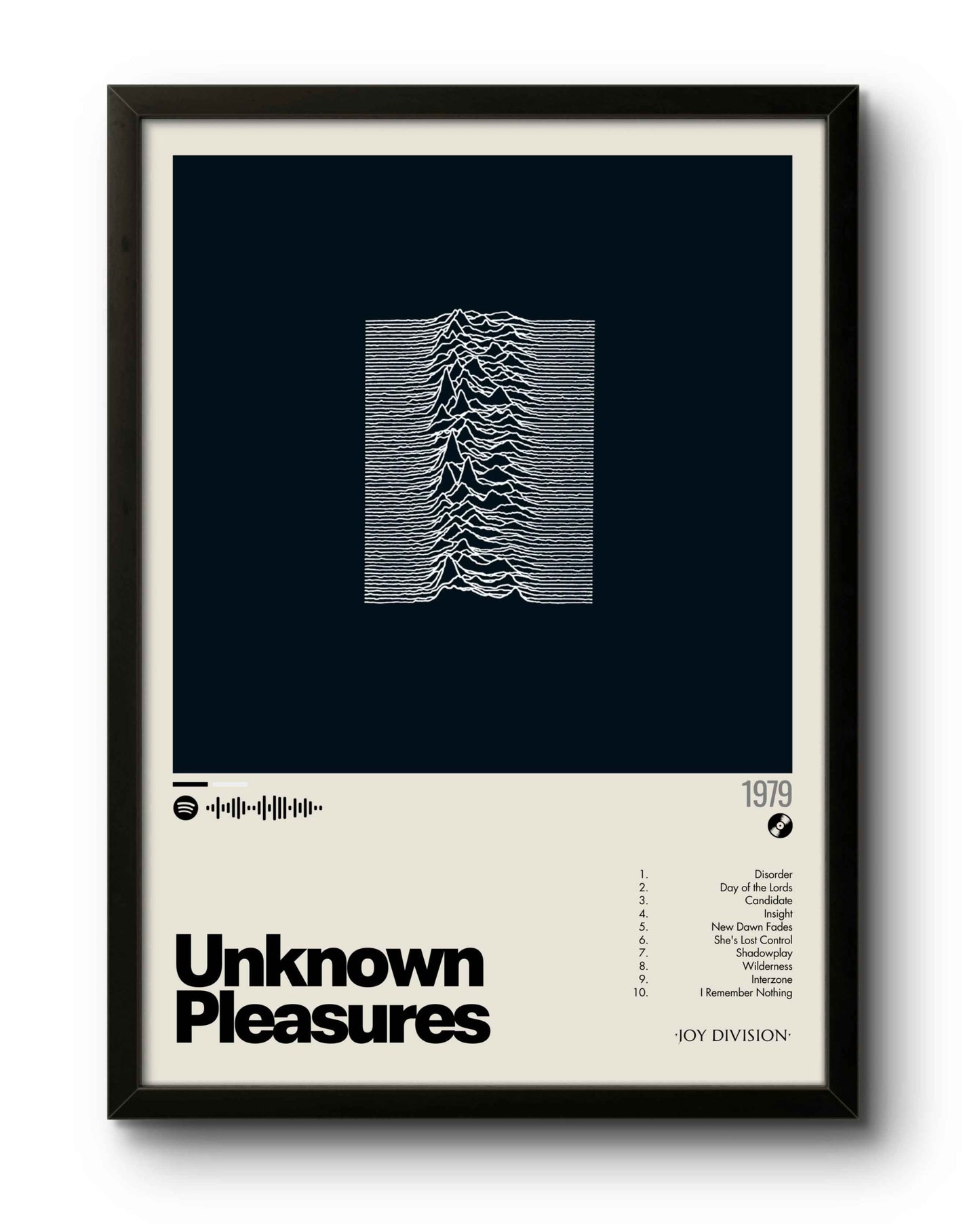 Quadro: Unknown Pleasures (1979) by Joy Division