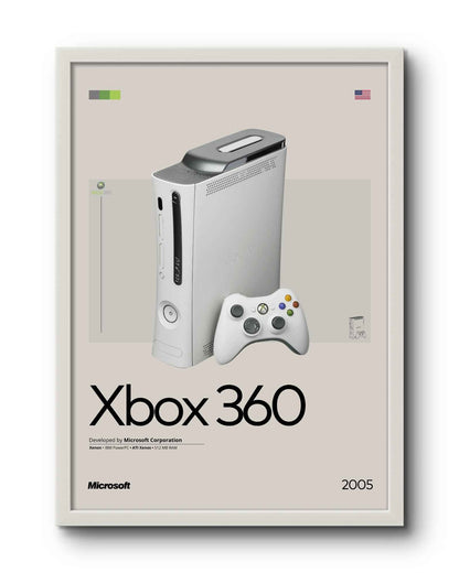 Quadro: Xbox 360 (X360) by Microsoft (2005) / Consoles