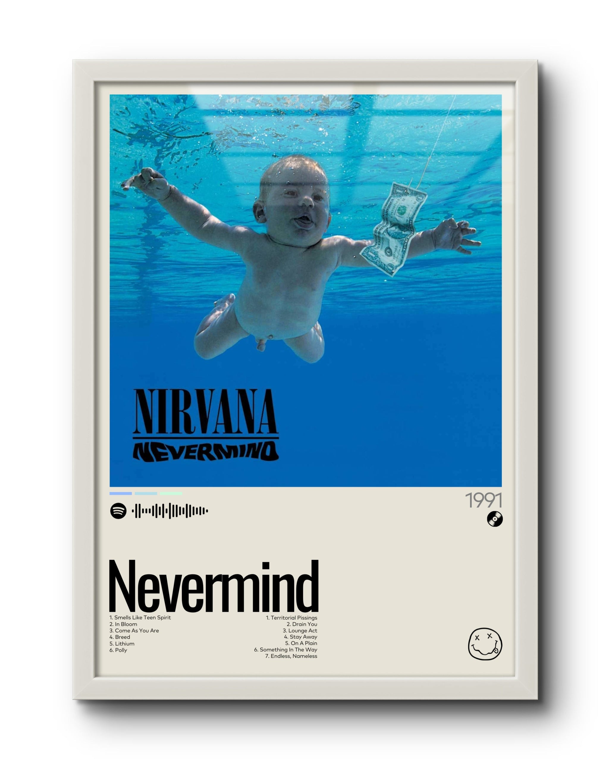 Quadro: Nevermind (1991) by Nirvana
